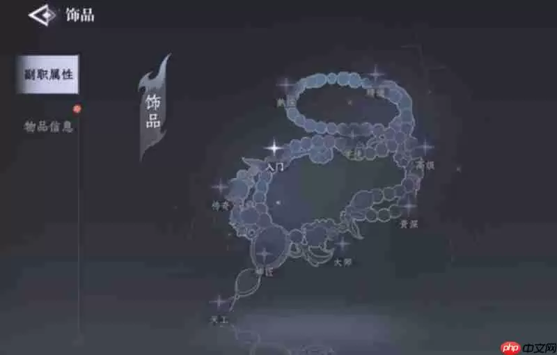 大奉打更人怎么狩猎 狩猎玩法及区域推荐攻略