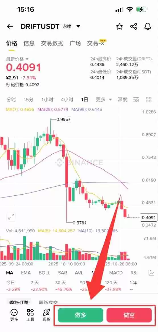 什么是Drift (DRIFT)币?怎么买?DRIFT特点、空投及价格预测