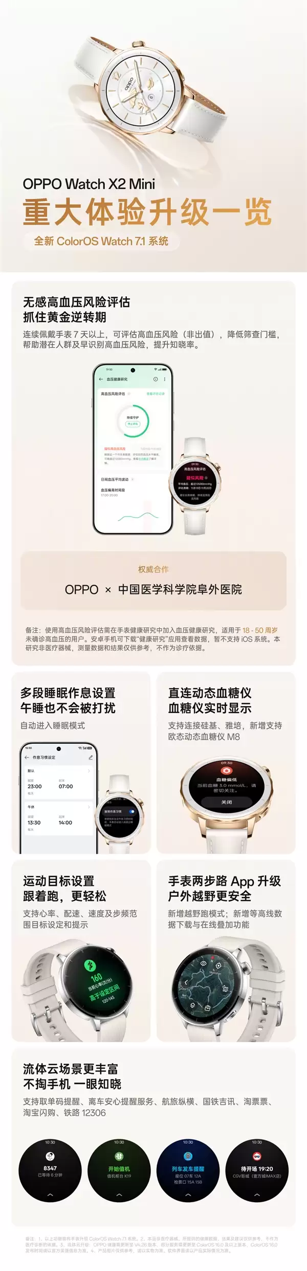 18K小金表升级！OPPO Watch X2 Mini新增支持高血压风险评估研究