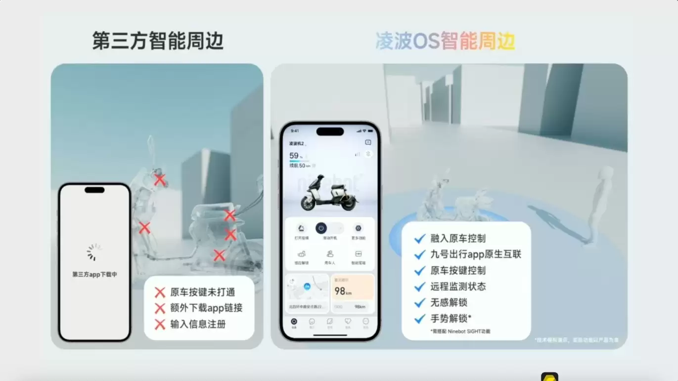 《记忆奇旅2》热映，九号用影像内容回答两轮出行未来真正的命题