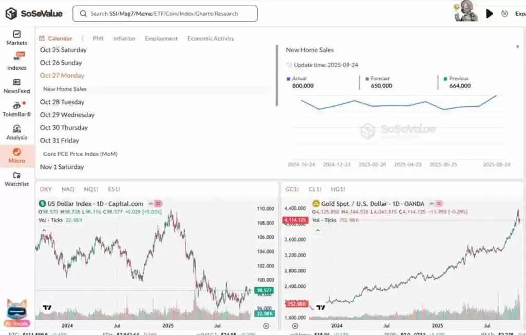 美联储(FED)是什么?有何作用?它的决策如何影响加密货币市场?简单分析
