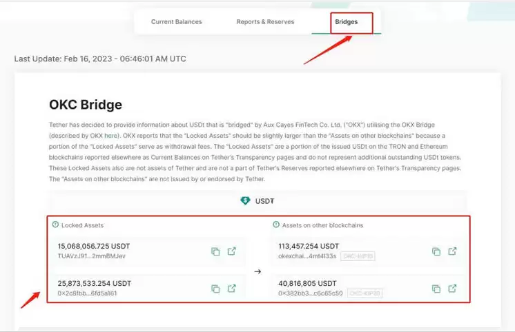 怎么查询代币合约的地址？全方位解析代币合约地址查询方法 - 菜鸟下载