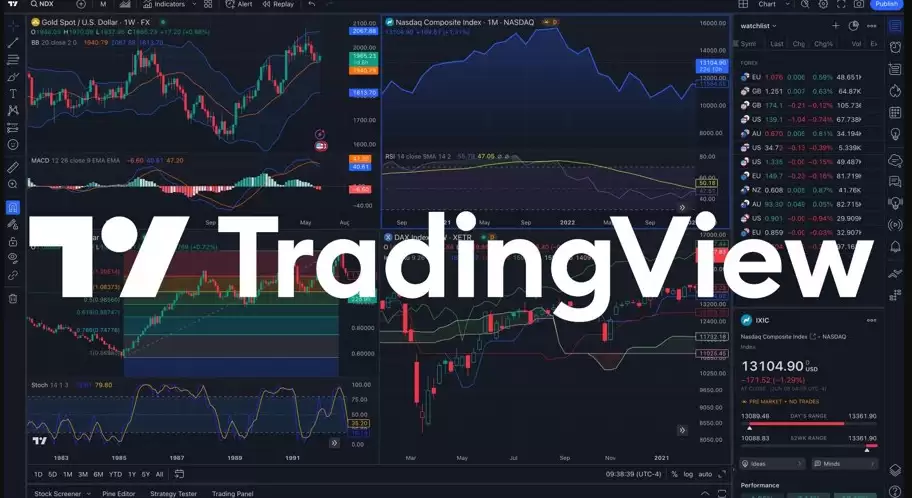 币圈行情APP 币圈行情预测机构软件2026大全 - 菜鸟下载