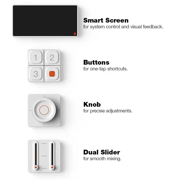 创新Sound Blaster品牌重现江湖!推出模块化AI音频中心:2300元起