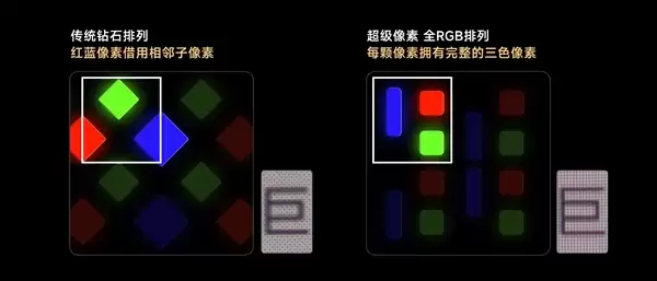 REDMI K90全系无惧2K屏 REDMI：超级像素新国屏更强