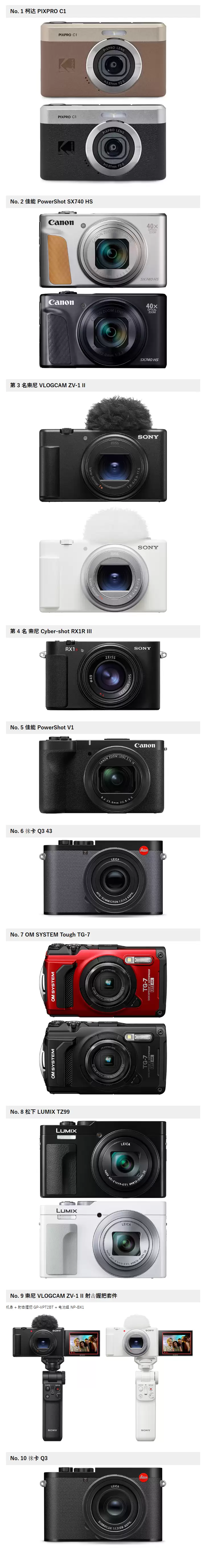 淀桥相机发布 10 月上半月紧凑型不可换镜头相机排行榜