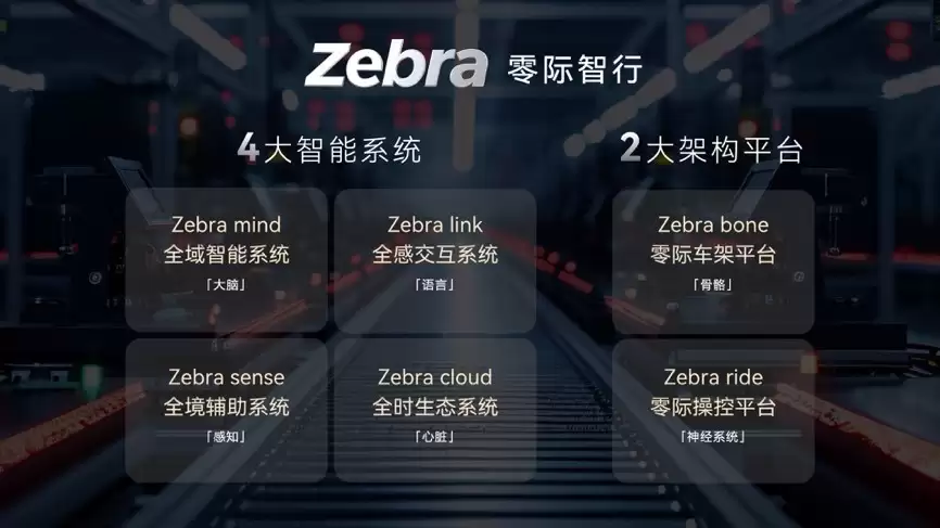 不止于车，更是骑行伙伴：SCOOX零际开启都市出行新纪元