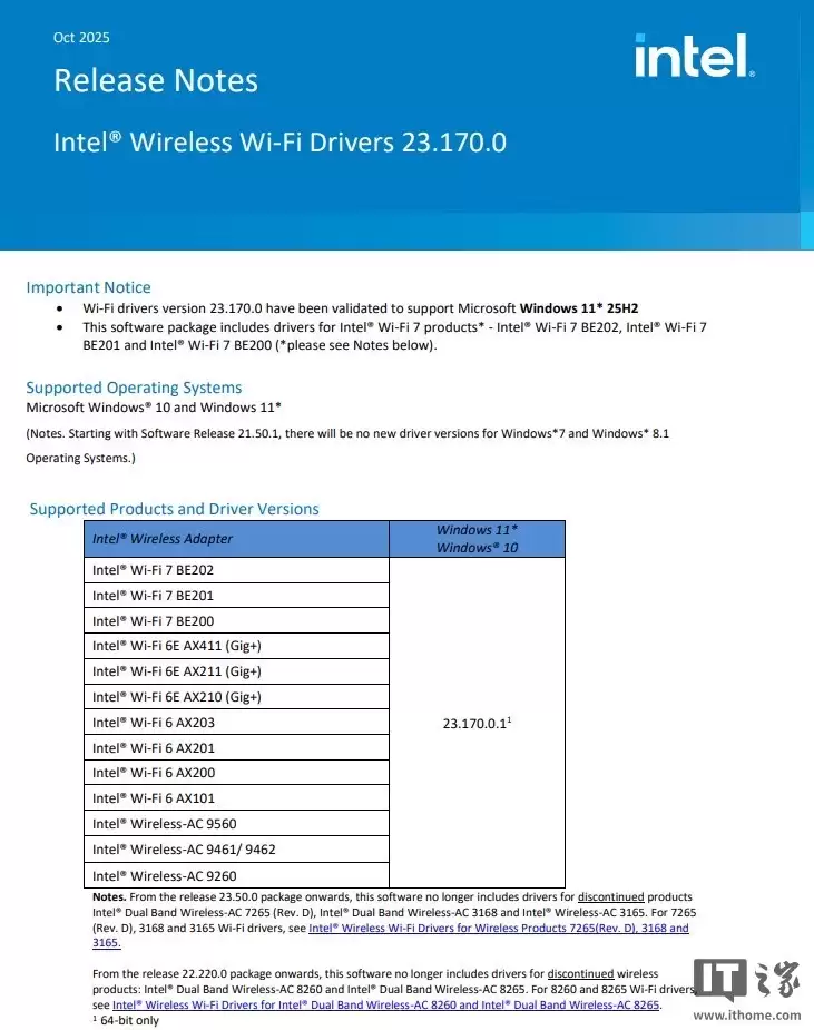 英特尔发布23.170.0版无线驱动 支持Win11 25H2及Wi-Fi 7