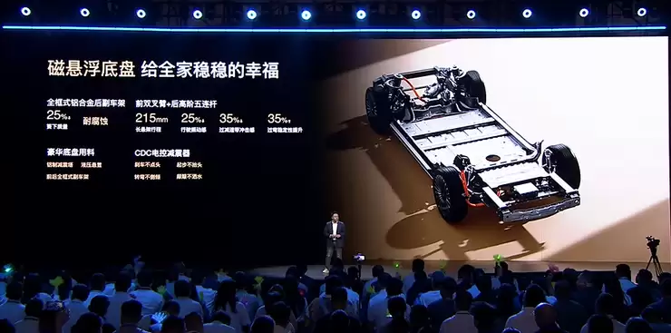 预售19.99万起,奇瑞风云T11把六座SUV卷到新低