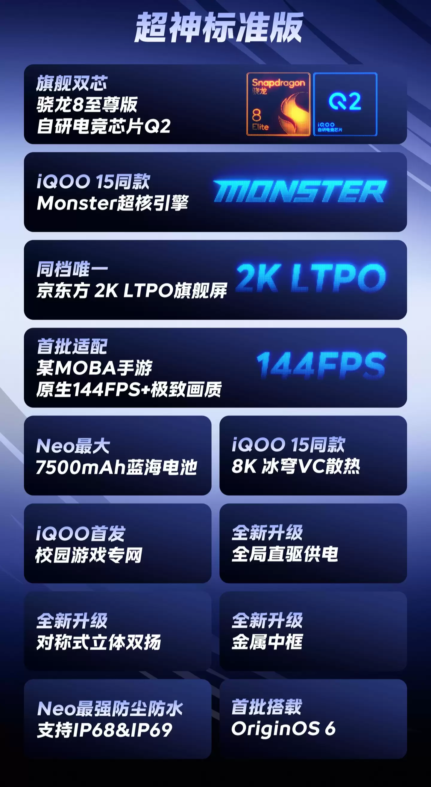 2K 屏 + 7500mAh：iQOO Neo11 手机预约开启，赠耳机电源背包 + 各种保险
