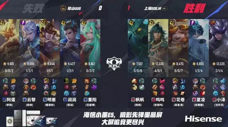 KPL夏季赛 KPL夏季赛