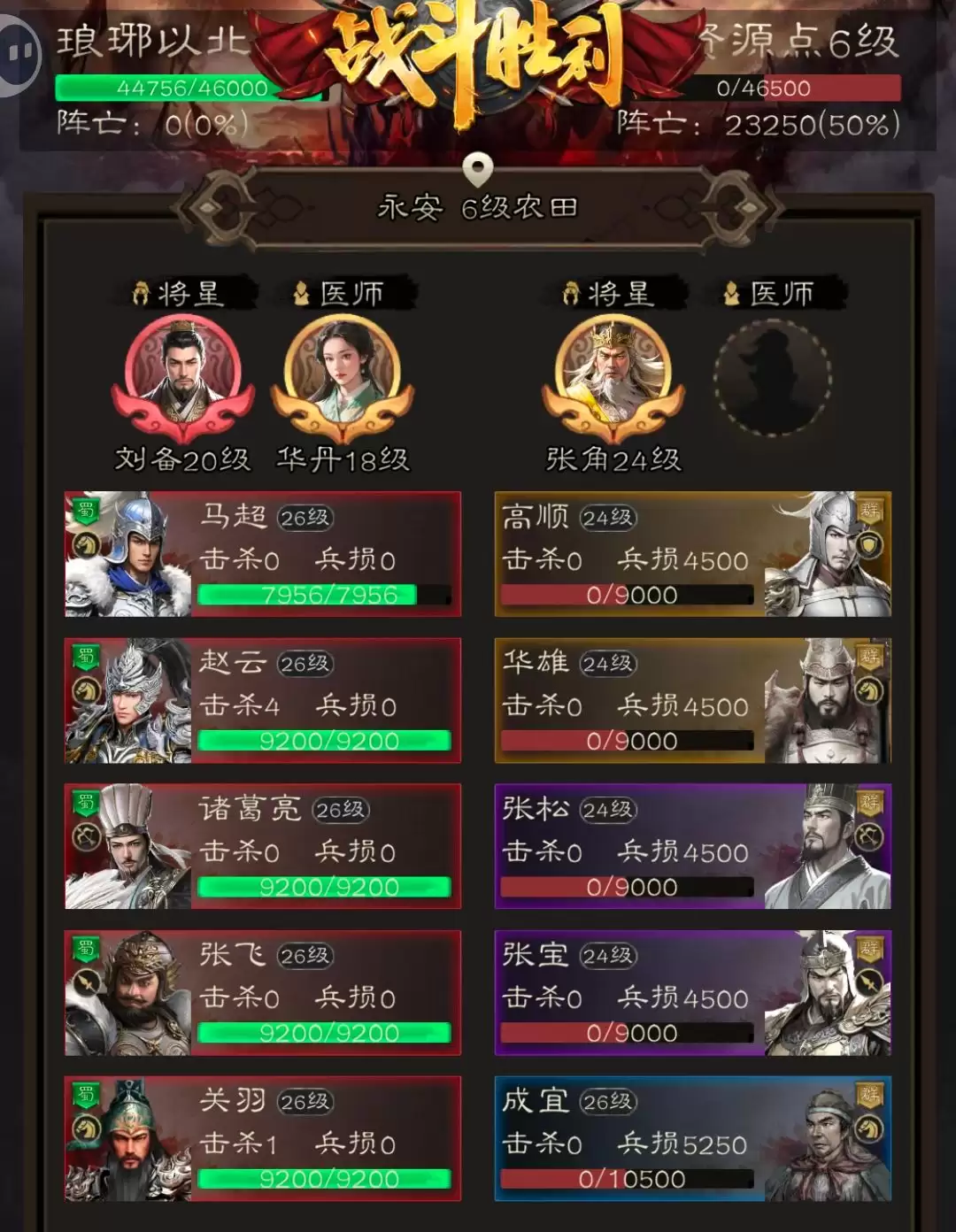 三国志战棋天下第一章低氪无损开6资源地实例