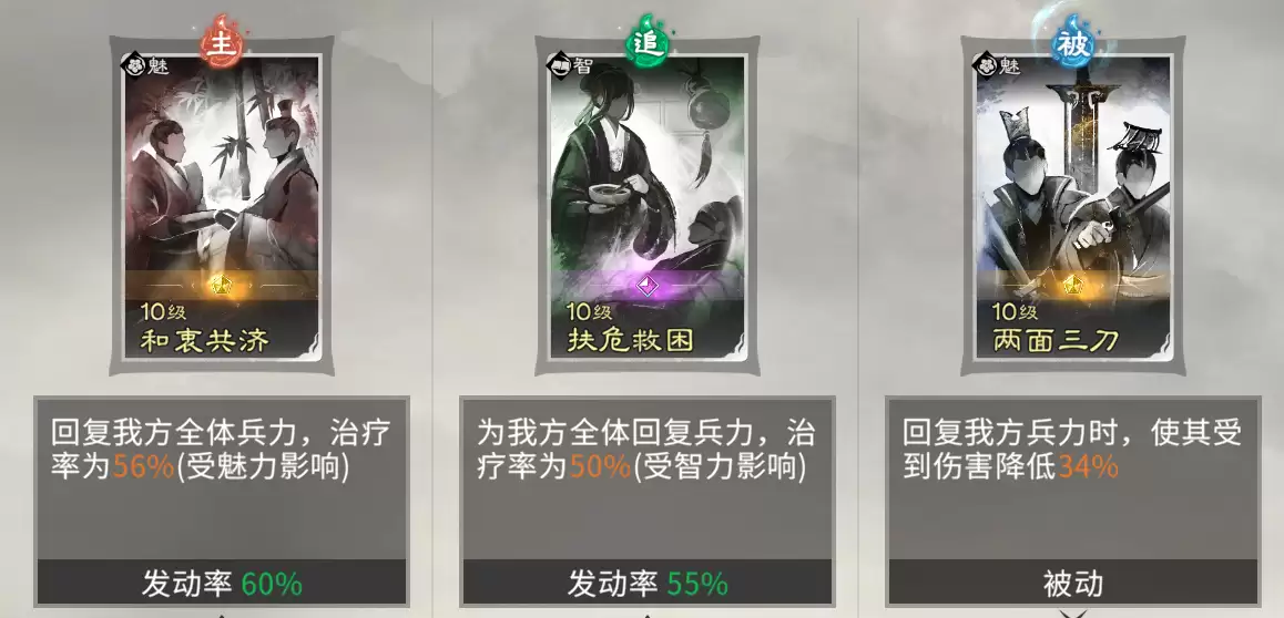 《三国:天下归心》刘备技能及阵容搭配推荐