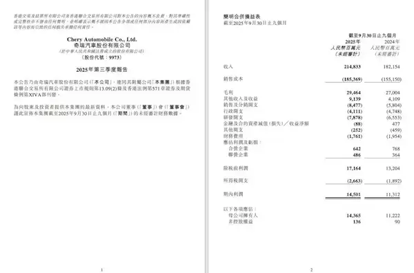 中国车企出口第一 奇瑞大赚老外钱！前三季度净利润超140亿元