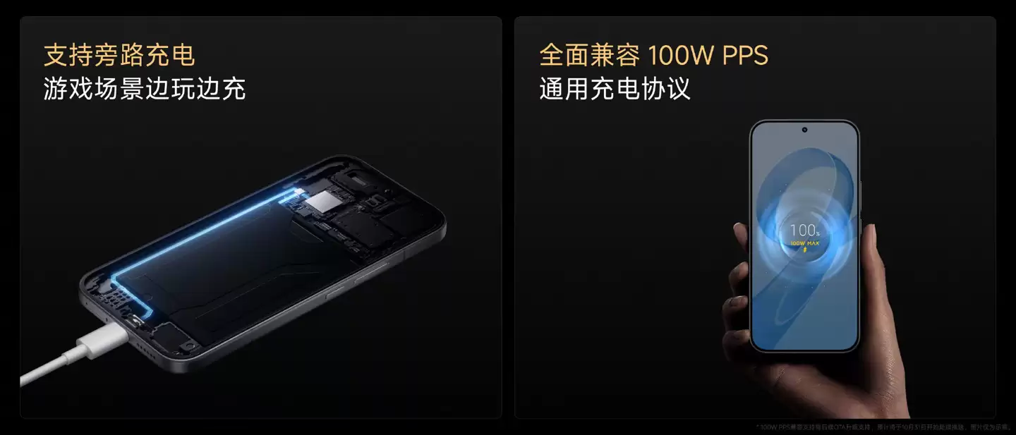 小米Redmi K90系列机型均兼容100W PPS快充:Pro Max已陆续推送、标准版预计11月升级