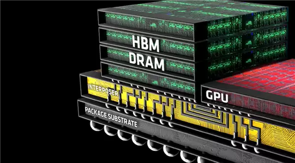 三星、SK海力士、美光三大巨头:HBM产能全部售罄!