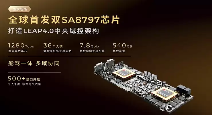 零跑旗舰D系列发布,定价20万元以上,D19能否扛起高端化大旗?