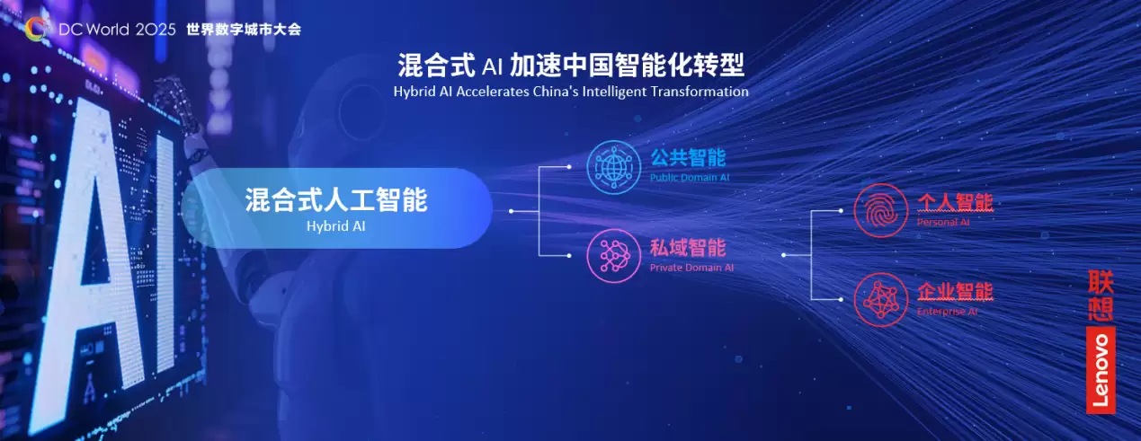 图示, 网站AI 生成的内容可能不正确。