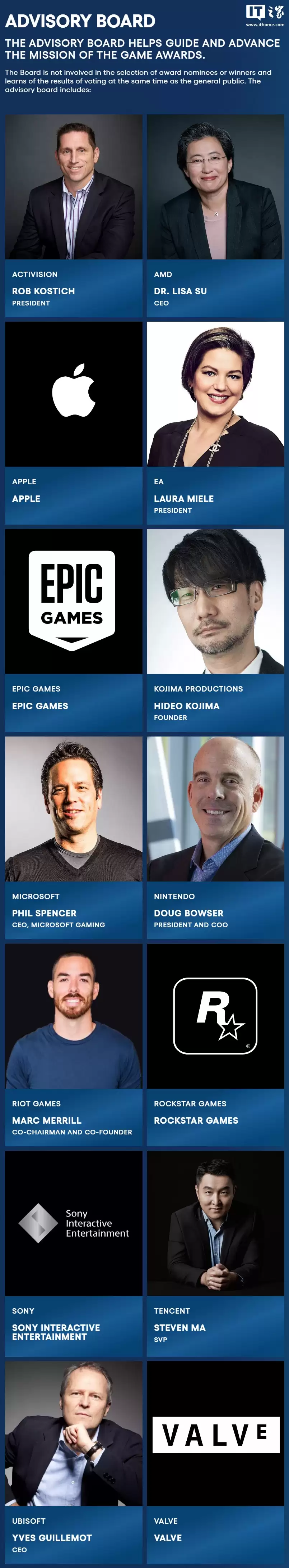 第14位成员,苹果加入TGA游戏大奖顾问委员会