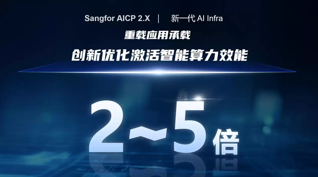 助力AI落地更简单、更安全,深信服2025全新发布4大AI新品