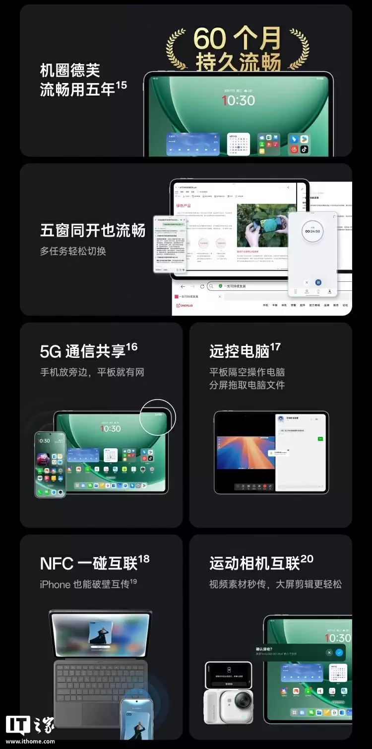 一加平板 2 开售:天玑 9400+ 芯片、3K 144Hz 高刷原色屏,2799 元起