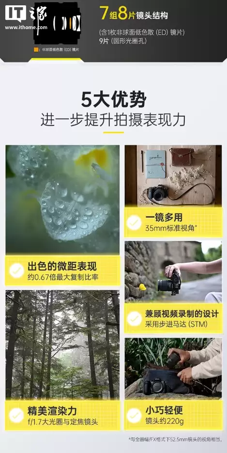 2999 元起：尼康尼克尔 Z DX 16-50mm f/2.8、MC 35mm f/1.7 半画幅镜头开售