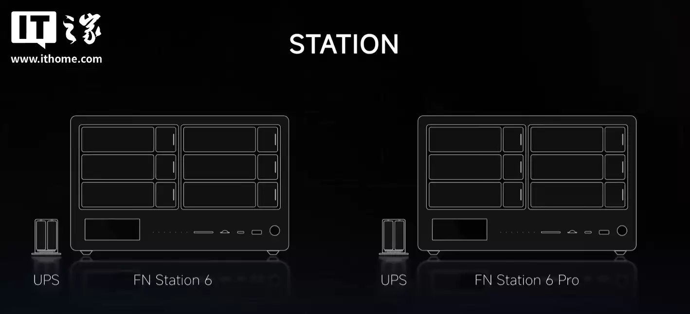 飞牛创始人朱挺首次公布旗下硬件产品线阵容，称 ARM 版 fnOS 正在研发