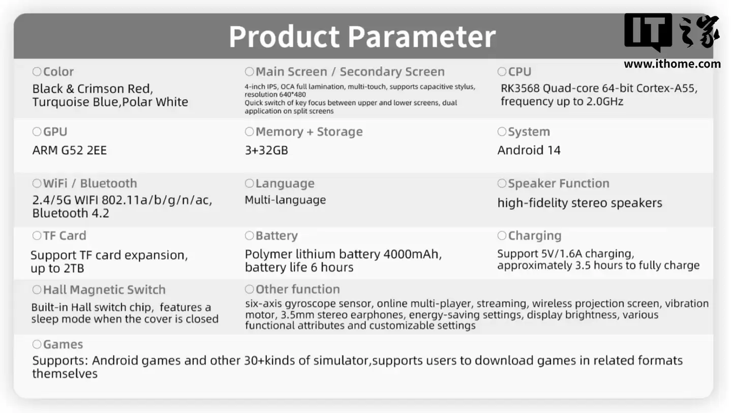 外观致敬任天堂 NDSL:ANBERNIC 安伯尼克 RG DS 双屏掌机曝光,搭载 RK3568 芯片