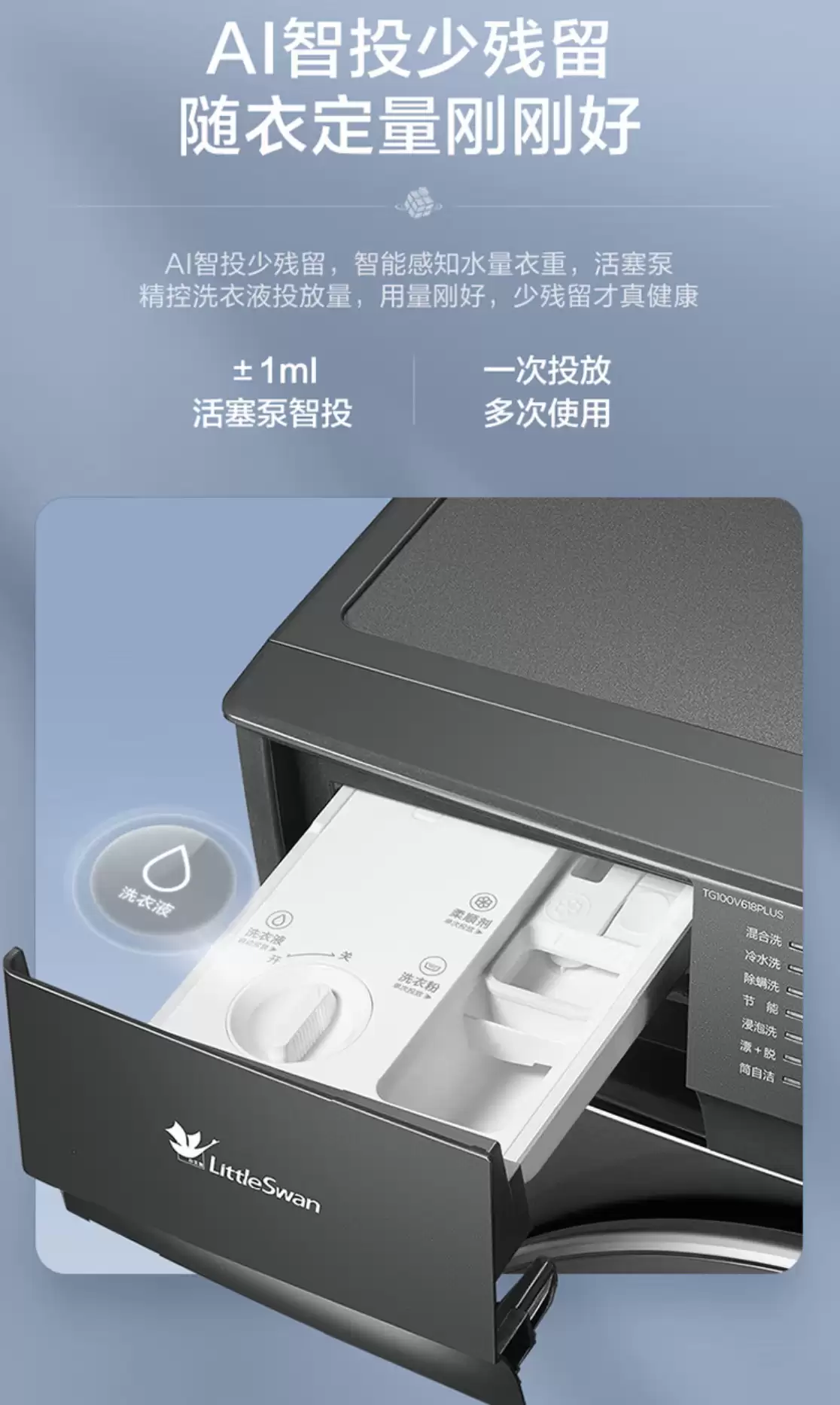 智能投放 + 全年保价:小天鹅水魔方 10 公斤洗衣机 2499 → 1331 元再降价