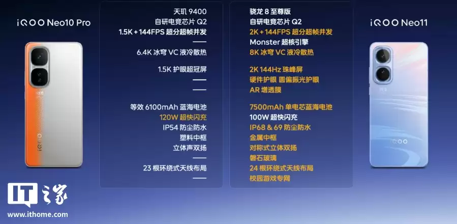 2599 元起 iQOO Neo11 手机发布，骁龙 8 至尊版 + 6.82 英寸 2K 屏