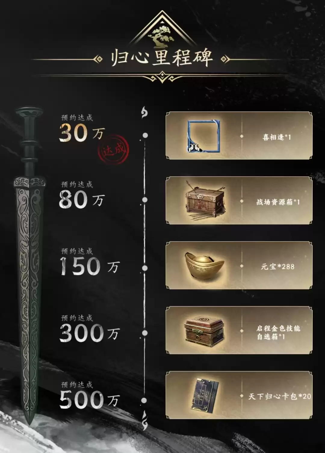 《三国:天下归心》元宝获取方法