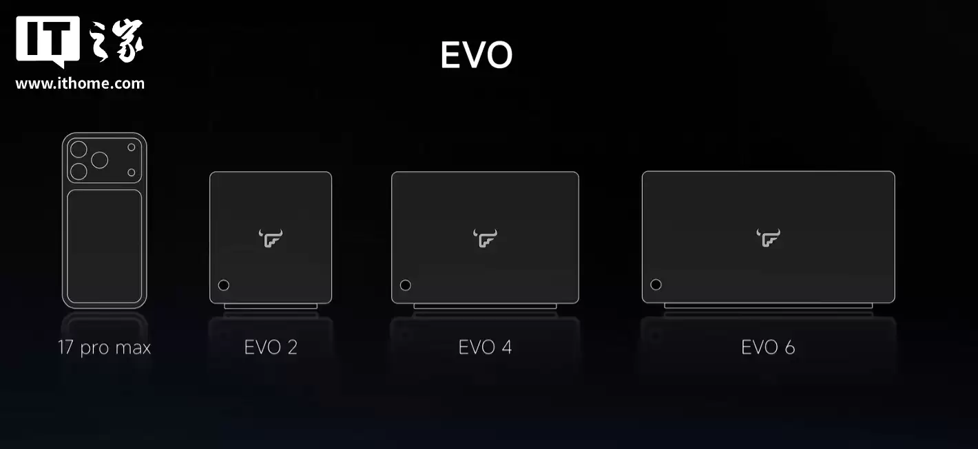 飞牛创始人朱挺首次公布旗下硬件产品线阵容，称 ARM 版 fnOS 正在研发