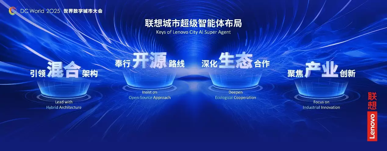 背景图案AI 生成的内容可能不正确。