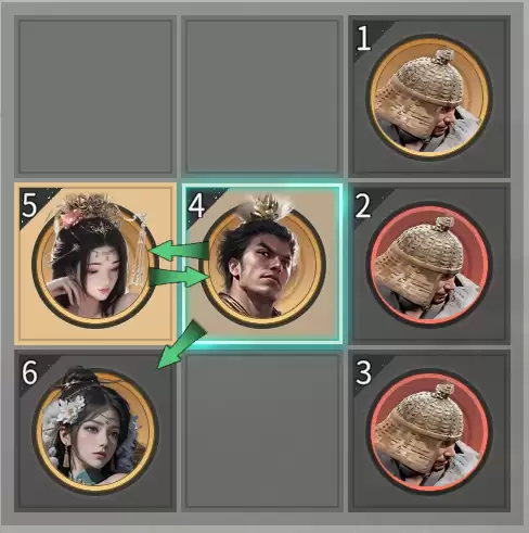 《三国:天下归心》吕布阵容搭配推荐