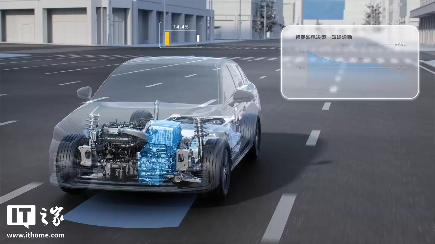 吉利银河星耀6“国民家轿”上市：全新雷神AI电混2.0技术、千里皓瀚H3辅助驾驶，限时6.88万元起