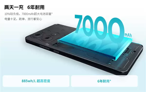 7000mAh+1050尼特LCD屏！联想moto g100/s AI手机发布：999元起