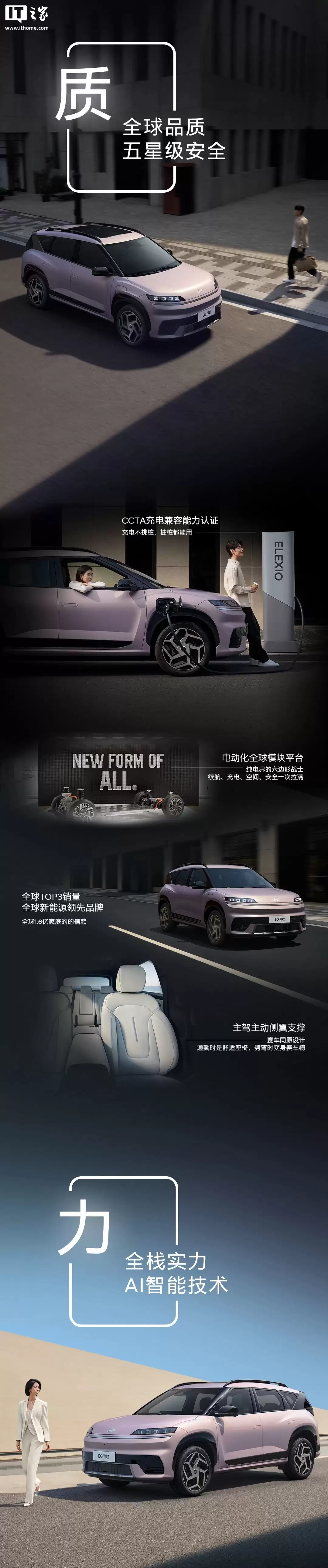 11.98 万元起，北京现代 EO 逸欧纯电 SUV 上市