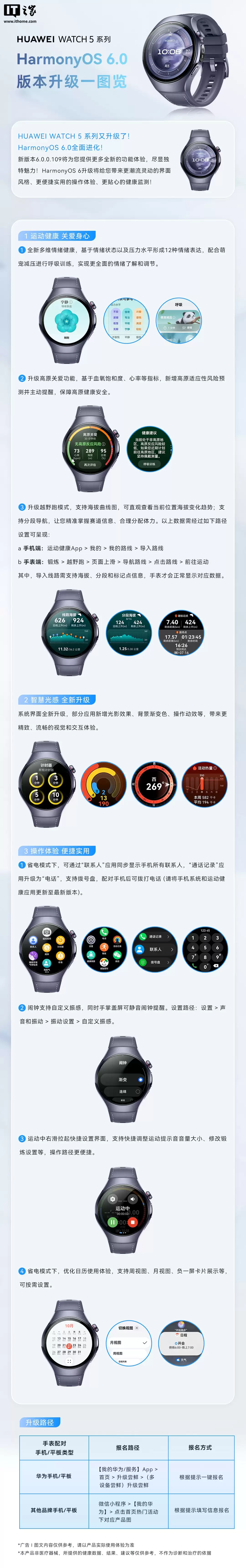 一经升级无法回退：华为 WATCH 5 系列手表推 HarmonyOS 6.0.0.109 SP11 更新