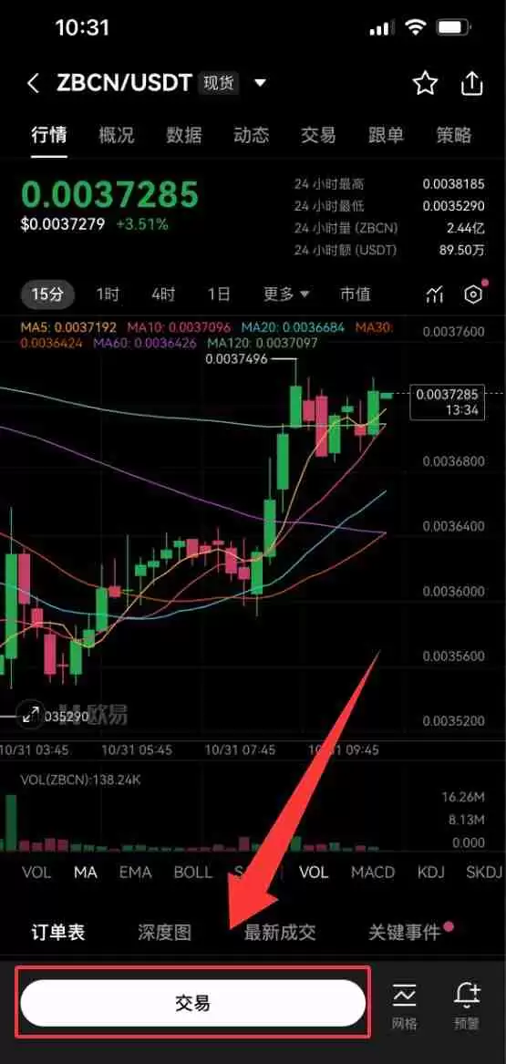 Zebec Network (ZBCN) 币是什么?怎么买?ZBCN工作原理、代币经济学及价格预测