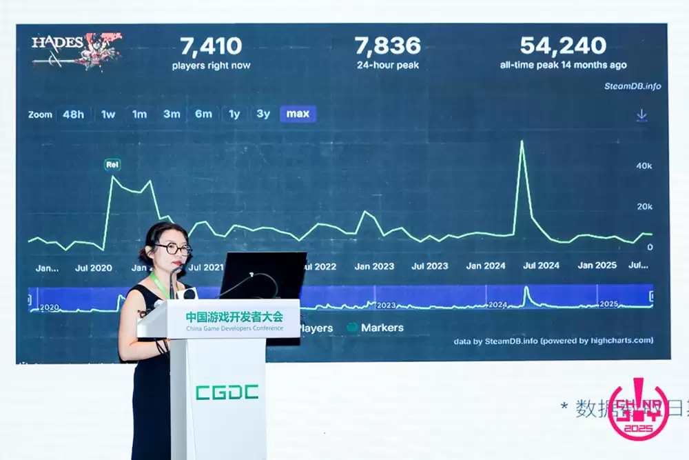 【回顾】2025 (CGDC)中国游戏 开发者大会Indie专场圆满落幕