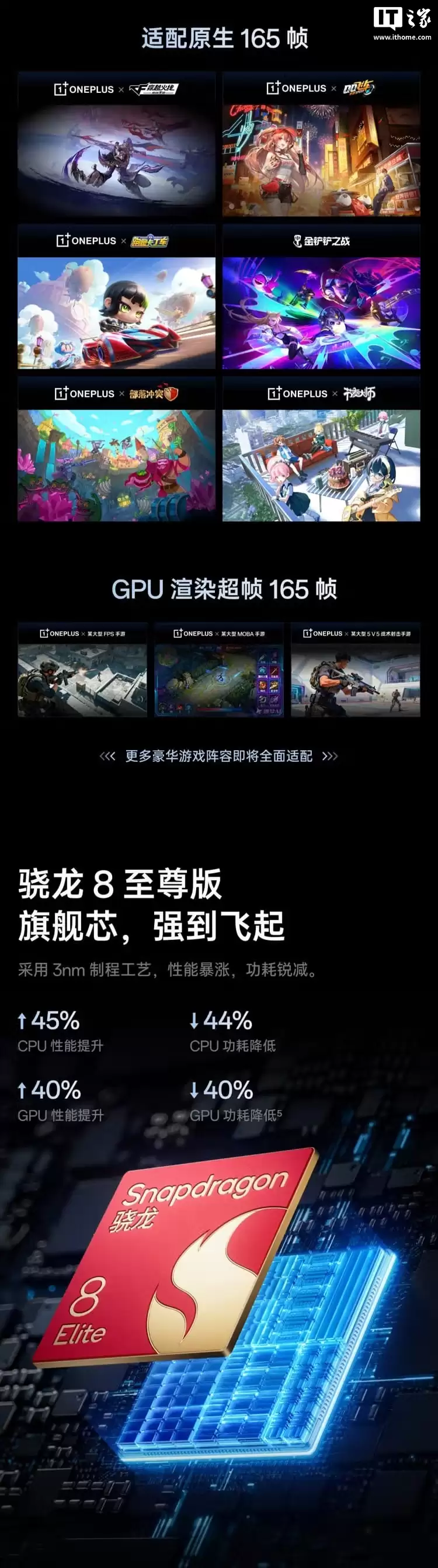 一加 Ace 6 手机今起首销：骁龙 8 至尊版、同档唯一 165Hz 高刷，2599 元起