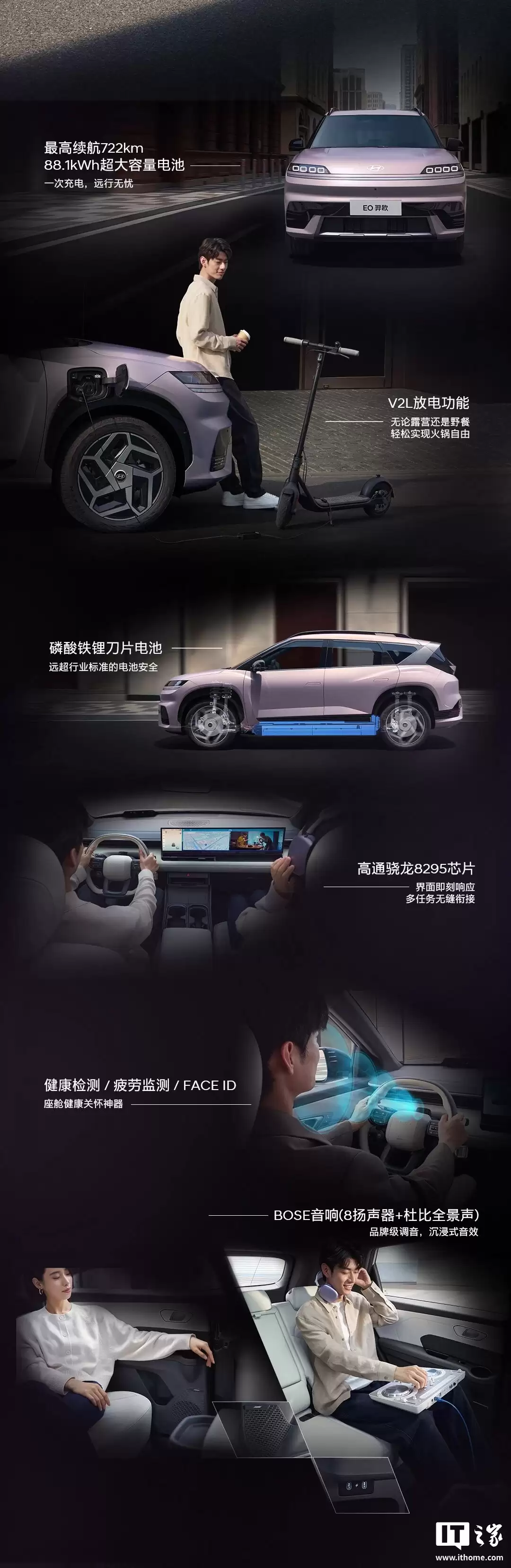 11.98 万元起，北京现代 EO 逸欧纯电 SUV 上市