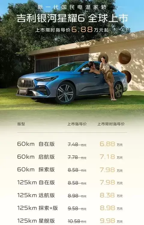 吉利银河星舰6上市,6.88万起售,搭载雷神AI电混2.0