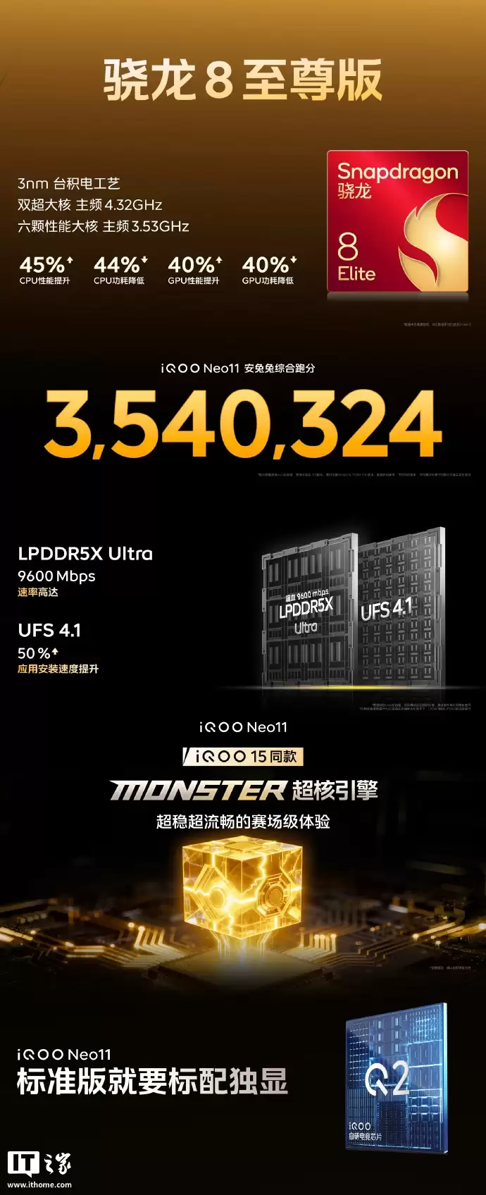 2599 元起 iQOO Neo11 手机发布，骁龙 8 至尊版 + 6.82 英寸 2K 屏