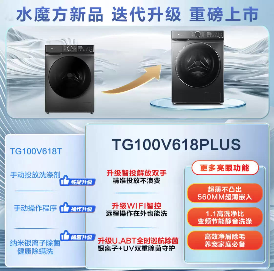 智能投放 + 全年保价:小天鹅水魔方 10 公斤洗衣机 2499 → 1331 元再降价