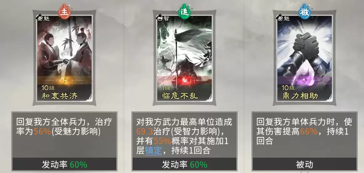 《三国:天下归心》刘备技能及阵容搭配推荐