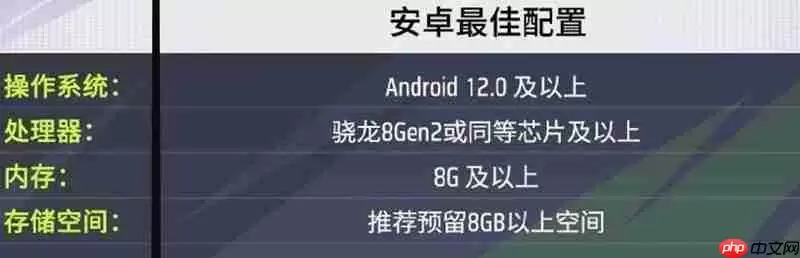 远光84什么电脑和手机可以玩 官方双端配置要求