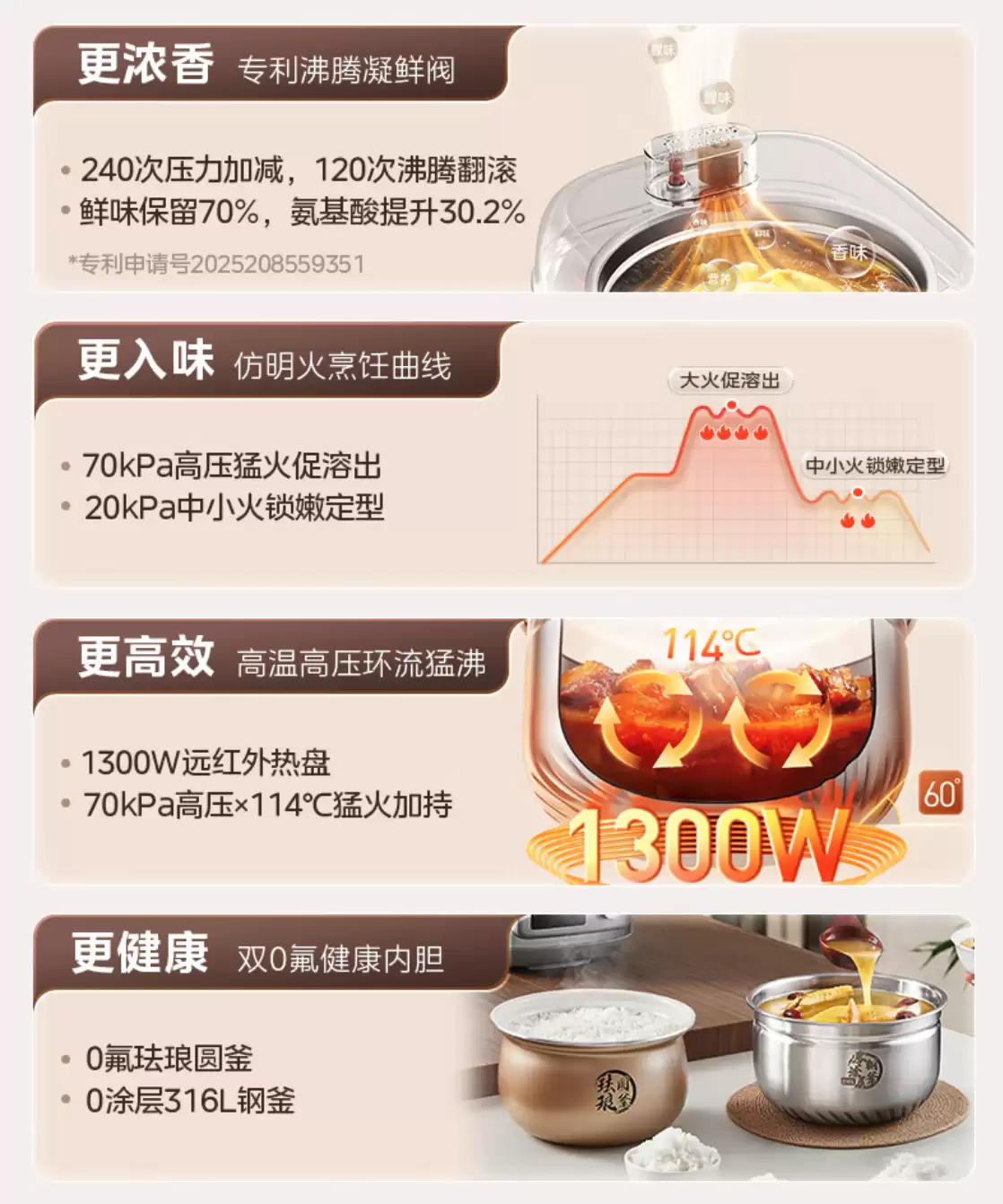 569 → 186 元限 1 小时:美的凝鲜 5L 电压力锅直降,240 次压力加减更香浓