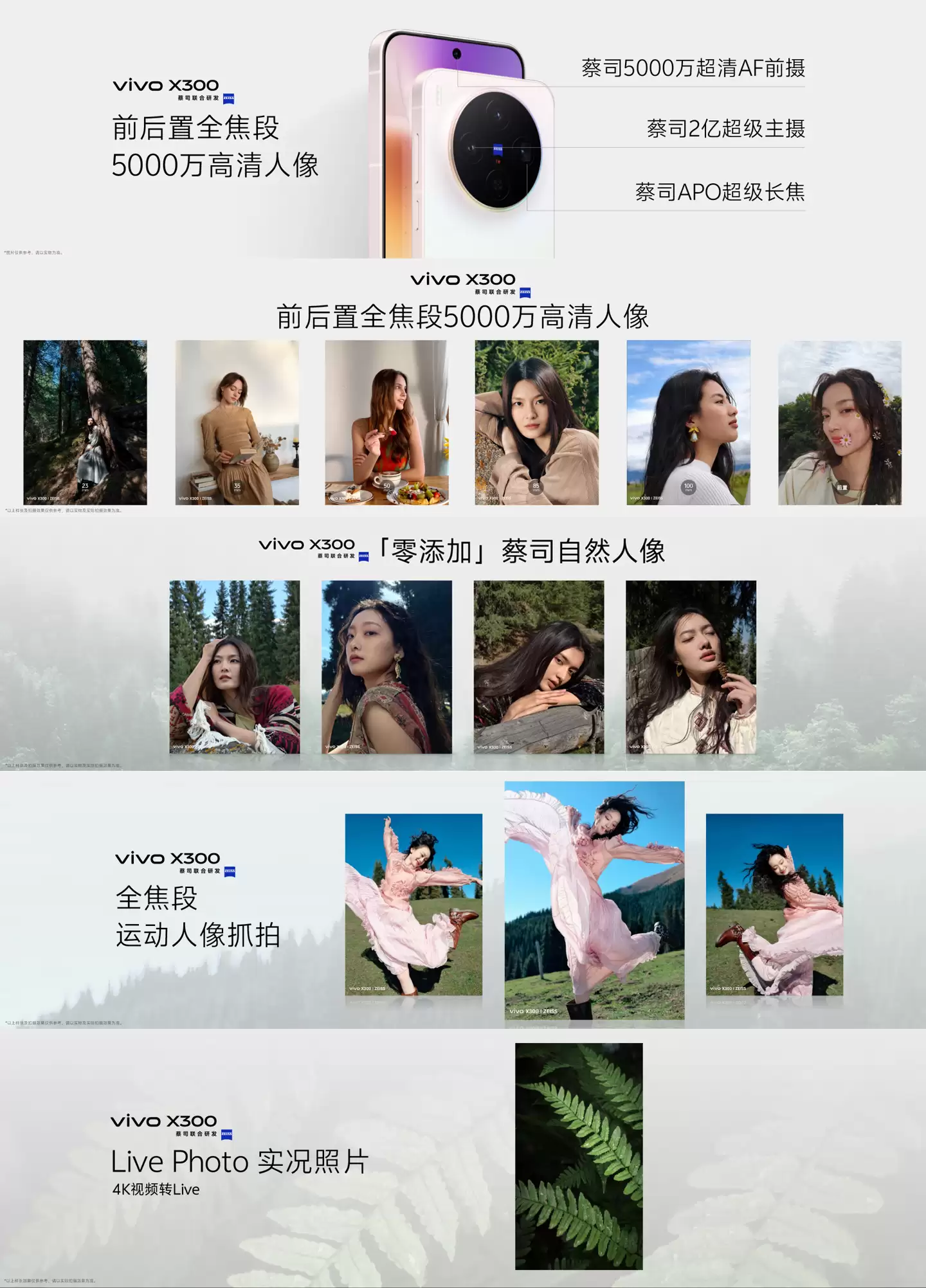 vivo X300 Pro 专业影像手柄套装及蔡司长焦增距镜开售,699 元起