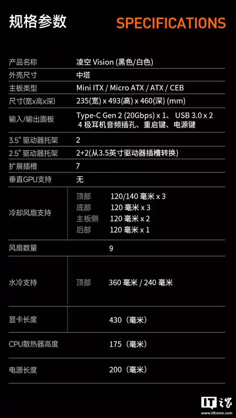 骨伽“凌空”机箱开售:中空悬浮气流架构、可选带屏版本,499元起
